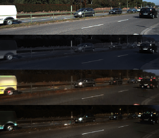 Figure 3 for FuseMODNet: Real-Time Camera and LiDAR based Moving Object Detection for robust low-light Autonomous Driving