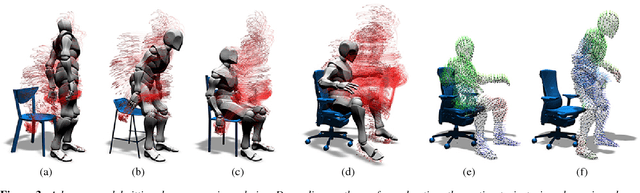 Figure 3 for Understanding and Exploiting Object Interaction Landscapes