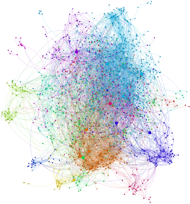 Figure 1 for The impact of Twitter on political influence on the choice of a running mate: Social Network Analysis and Semantic Analysis -- A Review