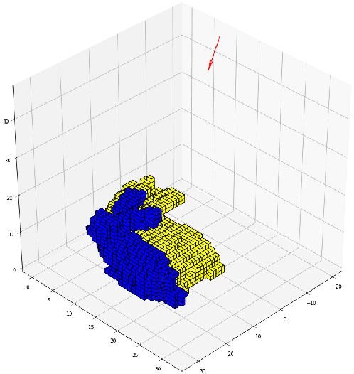 Figure 1 for Next-best-view Regression using a 3D Convolutional Neural Network