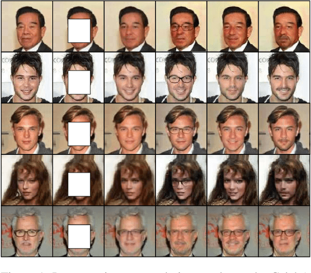 Figure 1 for Local Facial Attribute Transfer through Inpainting