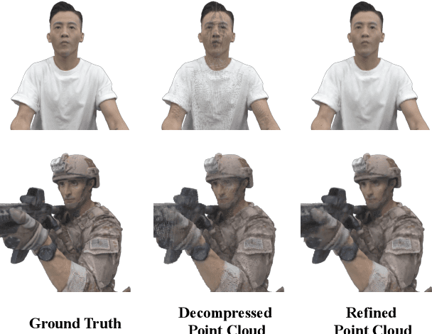 Figure 1 for Deep Geometry Post-Processing for Decompressed Point Clouds