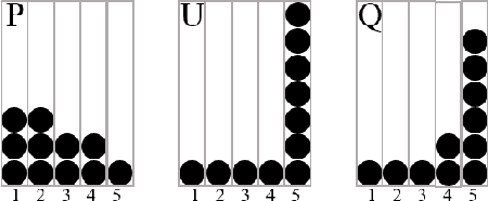 Figure 1 for A maximum value for the Kullback-Leibler divergence between quantum discrete distributions