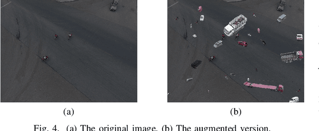 Figure 4 for SyNet: An Ensemble Network for Object Detection in UAV Images