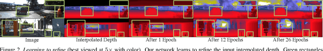 Figure 3 for VOICED: Depth Completion from Inertial Odometry and Vision