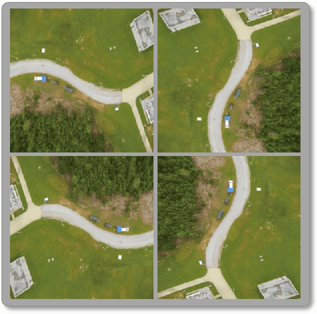 Figure 2 for Introducing Fuzzy Layers for Deep Learning