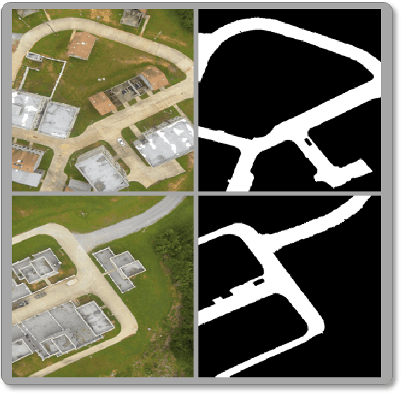 Figure 3 for Introducing Fuzzy Layers for Deep Learning