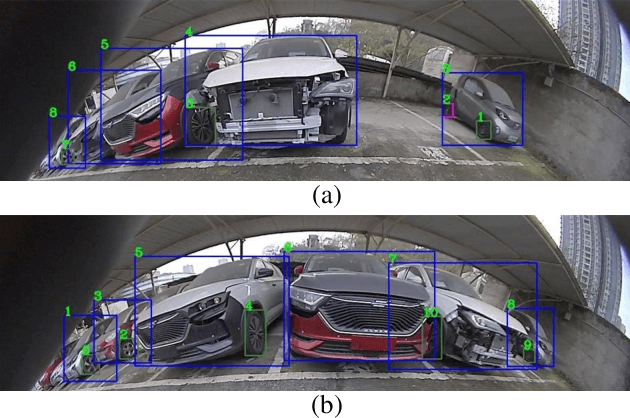 Figure 3 for DeepWORD: A GCN-based Approach for Owner-Member Relationship Detection in Autonomous Driving