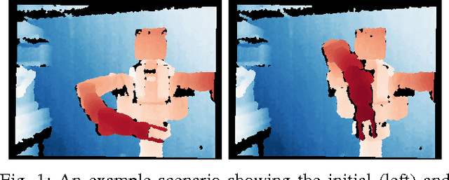 Figure 1 for SE3-Pose-Nets: Structured Deep Dynamics Models for Visuomotor Planning and Control