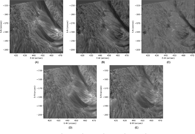 Figure 1 for Tracing Halpha Fibrils through Bayesian Deep Learning