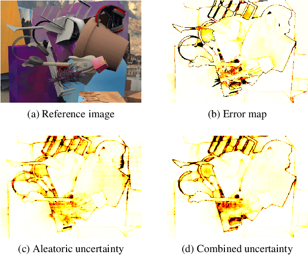 Figure 1 for Uncertainty Estimation for End-To-End Learned Dense Stereo Matching via Probabilistic Deep Learning