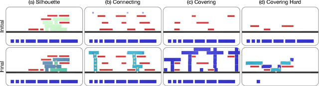 Figure 1 for Structured agents for physical construction