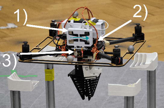 Figure 2 for RAPTOR: Rapid Aerial Pickup and Transport of Objects by Robots