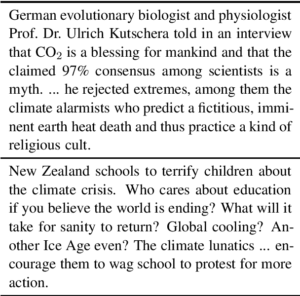 Figure 1 for You are right. I am ALARMED -- But by Climate Change Counter Movement