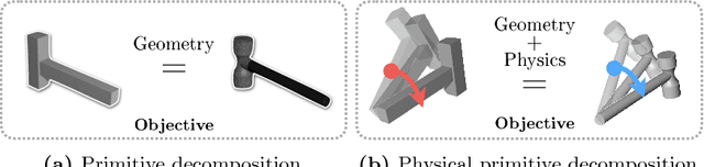 Figure 3 for Physical Primitive Decomposition