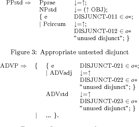 Figure 4 for The Use of Instrumentation in Grammar Engineering