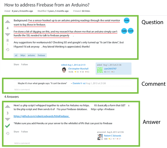 Figure 1 for Can Transformer Models Effectively Detect Software Aspects in StackOverflow Discussion?