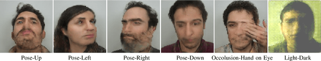 Figure 3 for Multi-Scale Thermal to Visible Face Verification via Attribute Guided Synthesis