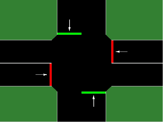 Figure 2 for Traffic Light Control Using Deep Policy-Gradient and Value-Function Based Reinforcement Learning