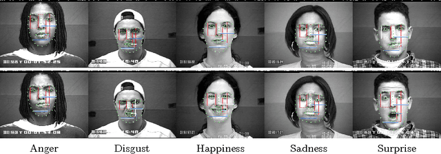 Figure 3 for Greedy Search for Descriptive Spatial Face Features