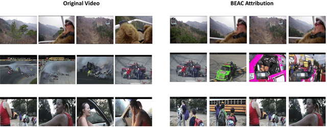Figure 4 for A Multi-task Neural Approach for Emotion Attribution, Classification and Summarization