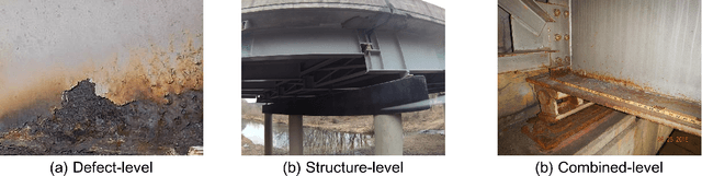 Figure 1 for A Multitask Deep Learning Model for Parsing Bridge Elements and Segmenting Defect in Bridge Inspection Images