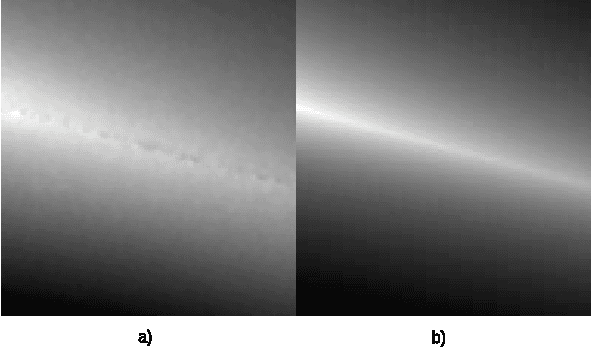 Figure 2 for Learning the Correction for Multi-Path Deviations in Time-of-Flight Cameras