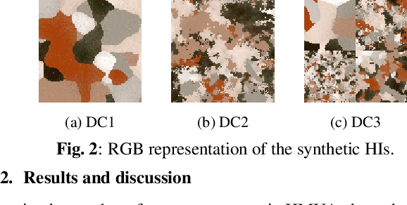 Figure 3 for Tech Report: A Homogeneity-Based Multiscale Hyperspectral Image Representation for Sparse Spectral Unmixing