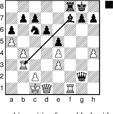 Figure 1 for Playing Chess with Limited Look Ahead