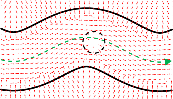 Figure 3 for Robust Distributed Control within a Curve Virtual Tube for a Robotic Swarm under Self-Localization Drift and Precise Relative Navigation