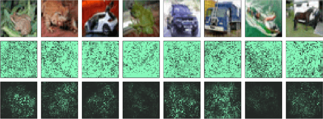 Figure 1 for Exploring Misclassifications of Robust Neural Networks to Enhance Adversarial Attacks