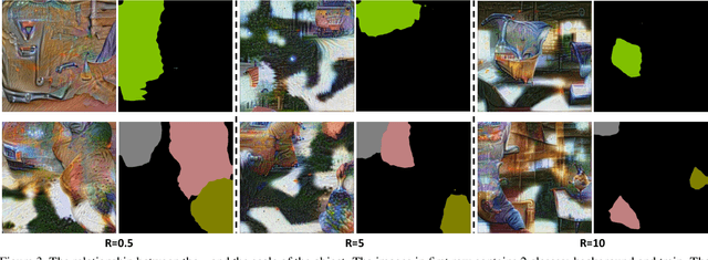 Figure 4 for Half-Real Half-Fake Distillation for Class-Incremental Semantic Segmentation