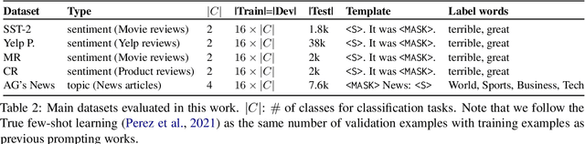 Figure 3 for RLPrompt: Optimizing Discrete Text Prompts With Reinforcement Learning