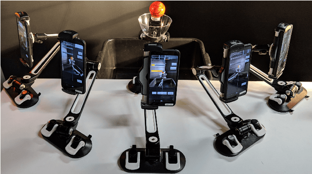 Figure 1 for Wireless Software Synchronization of Multiple Distributed Cameras