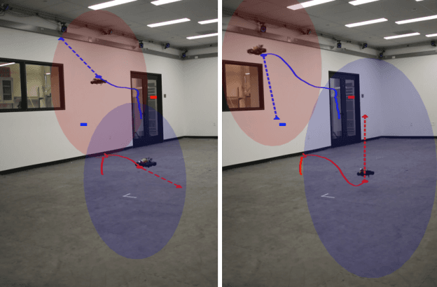 Figure 1 for Reciprocal Multi-Robot Collision Avoidance with Asymmetric State Uncertainty
