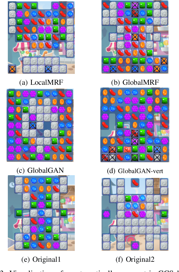 Figure 3 for Capturing Local and Global Patterns in Procedural Content Generation via Machine Learning