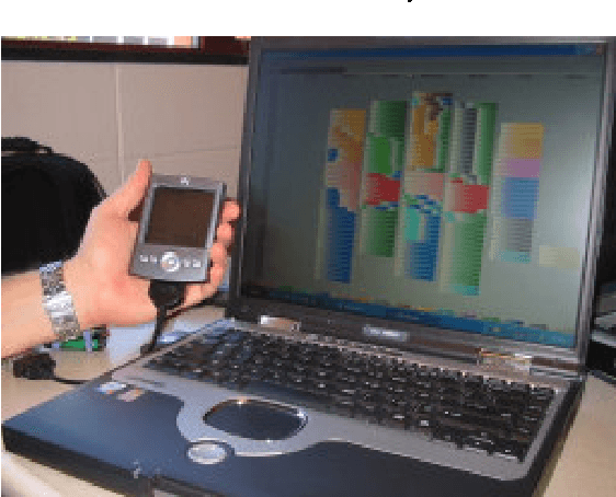 Figure 3 for ScheduleNanny: Using GPS to Learn the User's Significant Locations, Travel Times and Schedule