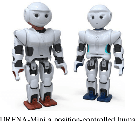 Figure 1 for Push Recovery of a Position-Controlled Humanoid Robot Based on Capture Point Feedback Control