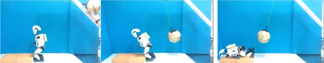 Figure 4 for Push Recovery of a Position-Controlled Humanoid Robot Based on Capture Point Feedback Control