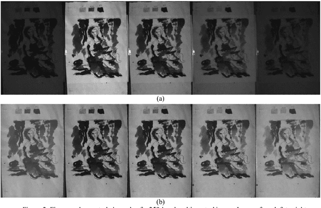 Figure 2 for Sketch Layer Separation in Multi-Spectral Historical Document Images