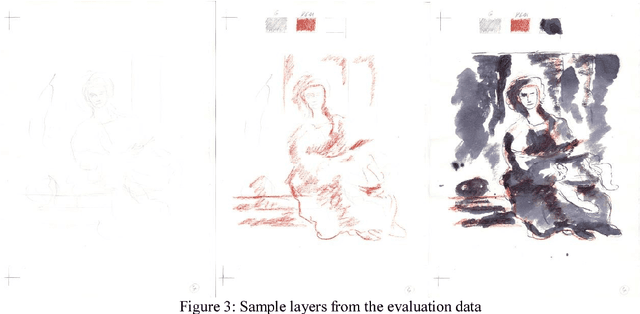 Figure 3 for Sketch Layer Separation in Multi-Spectral Historical Document Images
