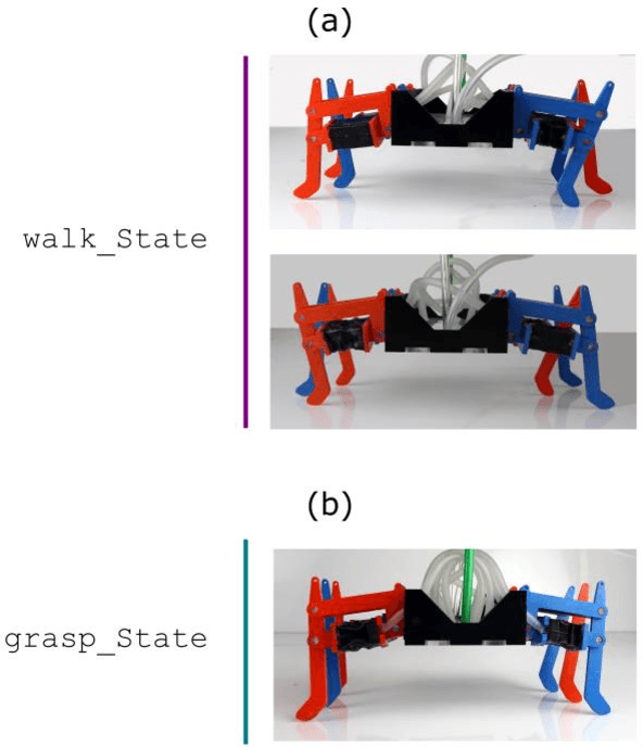 Figure 4 for Soft Robots for Extreme Environments: Removing Electronic Control
