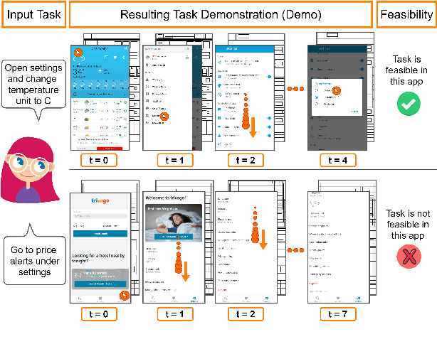 Figure 1 for Mobile App Tasks with Iterative Feedback (MoTIF): Addressing Task Feasibility in Interactive Visual Environments