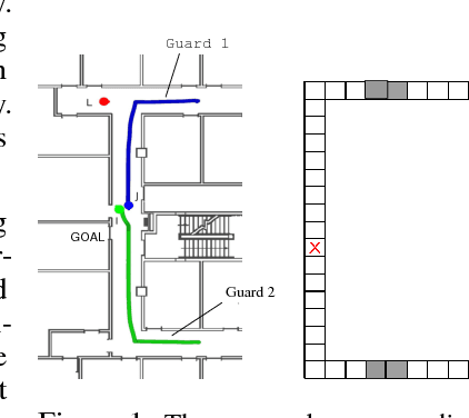 Figure 1 for A Framework and Method for Online Inverse Reinforcement Learning