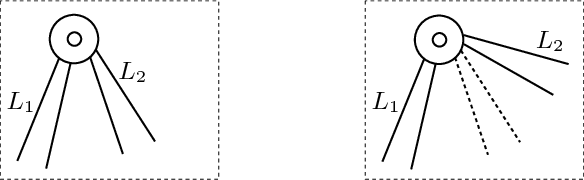 Figure 2 for Planar Linkages Following a Prescribed Motion