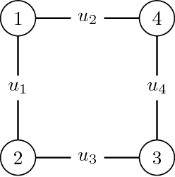 Figure 3 for Planar Linkages Following a Prescribed Motion