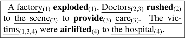 Figure 1 for Multi-Sentence Argument Linking