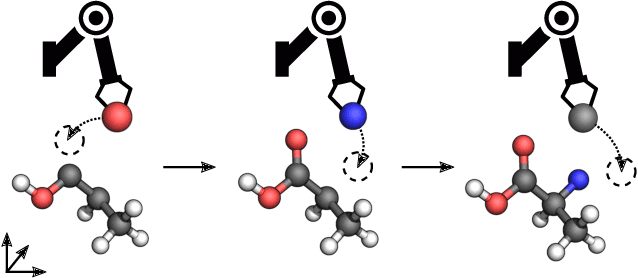 Figure 1 for Reinforcement Learning for Molecular Design Guided by Quantum Mechanics