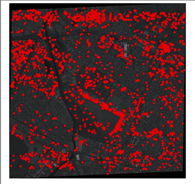 Figure 2 for A Unified Framework of Bundle Adjustment and Feature Matching for High-Resolution Satellite Images