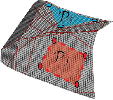 Figure 3 for The Geometry of Self-supervised Learning Models and its Impact on Transfer Learning